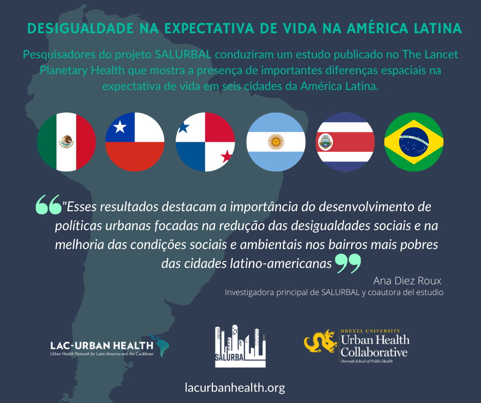 Portuguese Life Expectancy Graphics